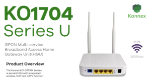 ONT KONNEX Modelo 1704 de una banda